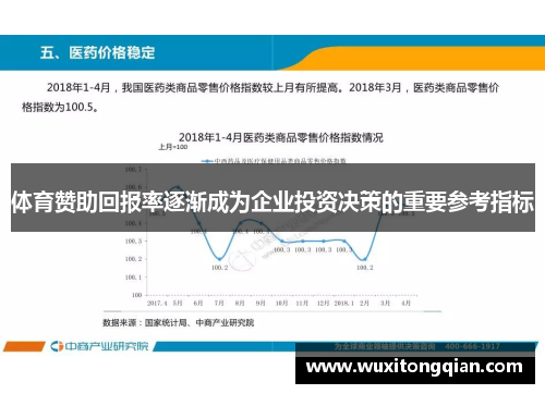 体育赞助回报率逐渐成为企业投资决策的重要参考指标 体育赞助回报率逐渐成为企业投资决策的重要参考指标
