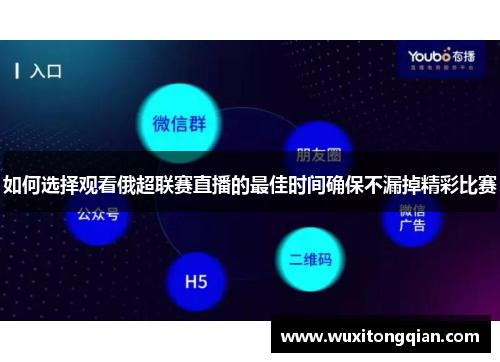如何选择观看俄超联赛直播的最佳时间确保不漏掉精彩比赛