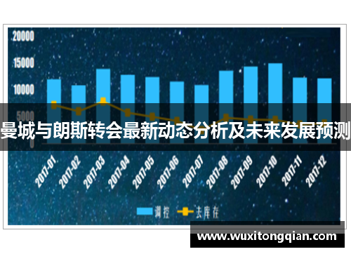 曼城与朗斯转会最新动态分析及未来发展预测