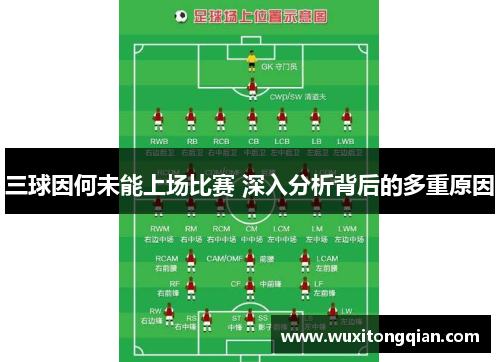 三球因何未能上场比赛 深入分析背后的多重原因